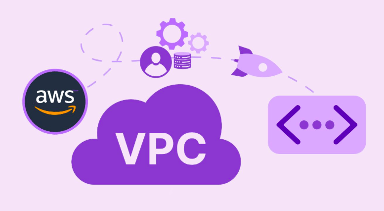 Amazon Cloud Service